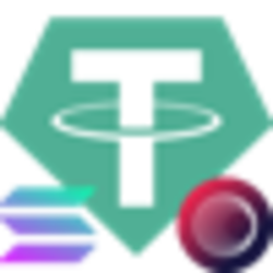 Bridged Tether (Wormhole) logo