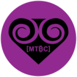 Mateable logo