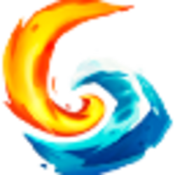 Synergy Land Token logo