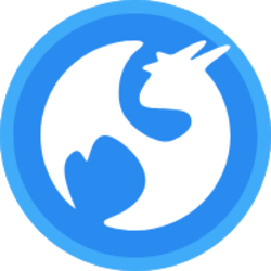 Dragoma logo