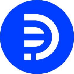 DeFiato logo