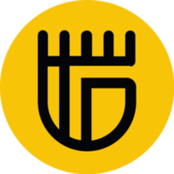 Fortress Loans logo