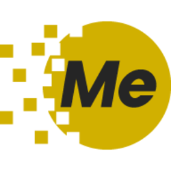 MintMe.com Coin logo