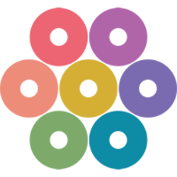 OHO Blockchain logo