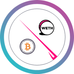 Aave AMM UniWBTCWETH logo