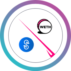 Aave AMM UniYFIWETH logo