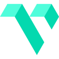 Wicked logo
