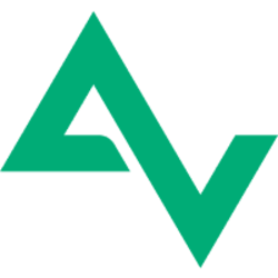 Azbit logo