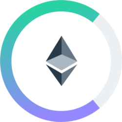 cETH logo