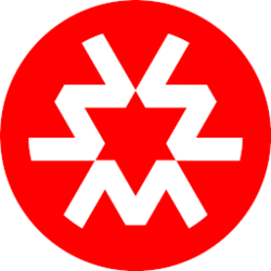 Wrapped Massa logo