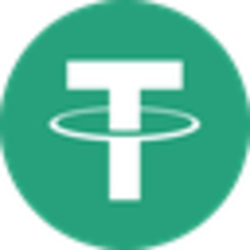 Bridged Tether (IoTeX) logo