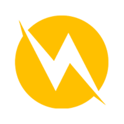 Boba Finance logo