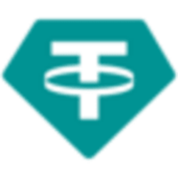 Bridged Tether (Hashport) logo