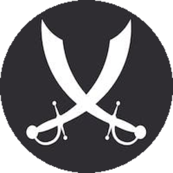 For Loot And Glory logo