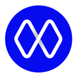 WigoSwap logo