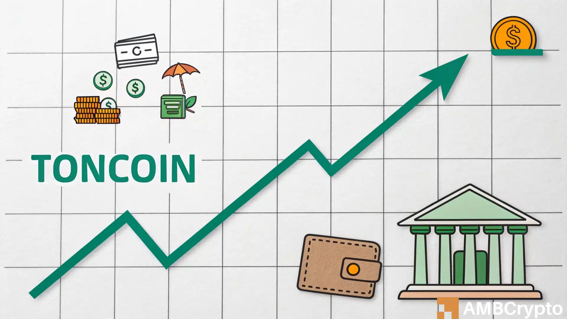 All about Toncoin’s ‘buy signal’ and whether it’s good news for traders