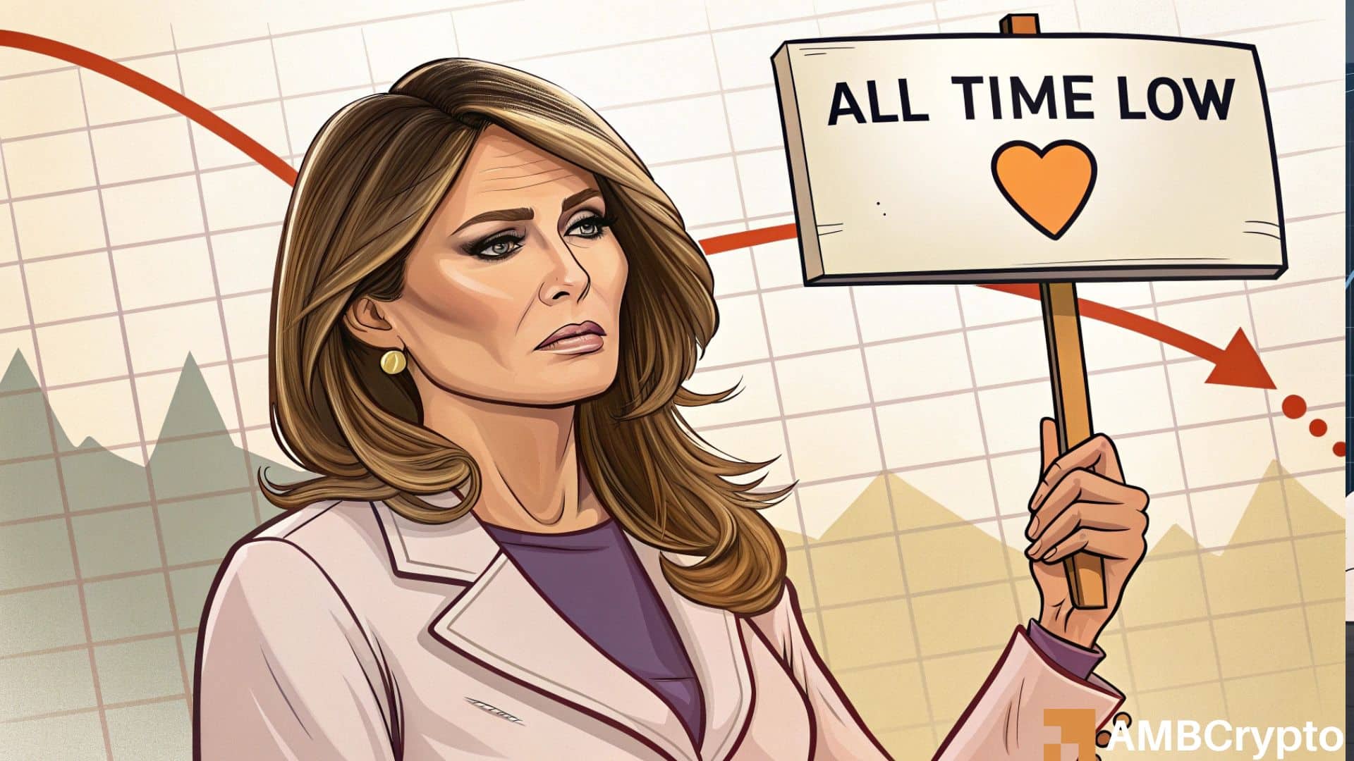 MELANIA hits all-time low after market-wide sell-offs – Details